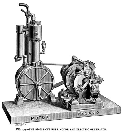 The Daimler Single-Cylinder Motor & Electric Generator
